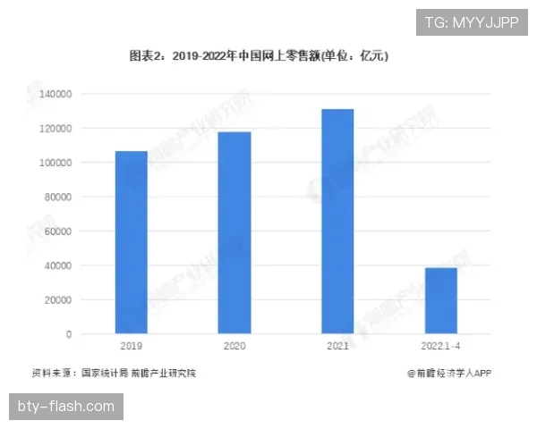 上海申花进攻效率提升，但持续压制能力不足是否影响争冠形势？